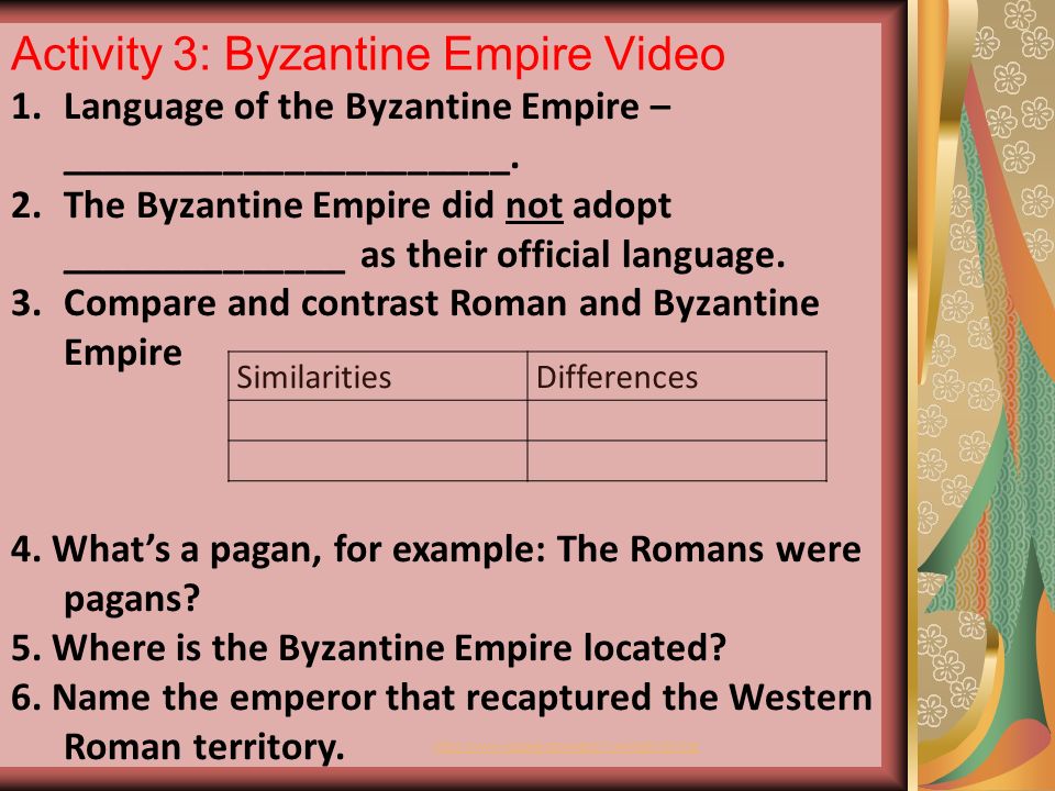 Similarities between roman and byzantine empire